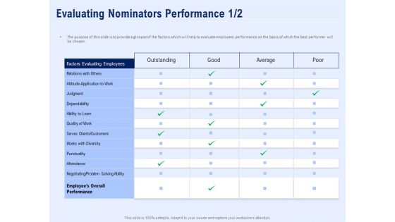 Best Employee Appreciation Workplace Evaluating Nominators Performance Average Background PDF