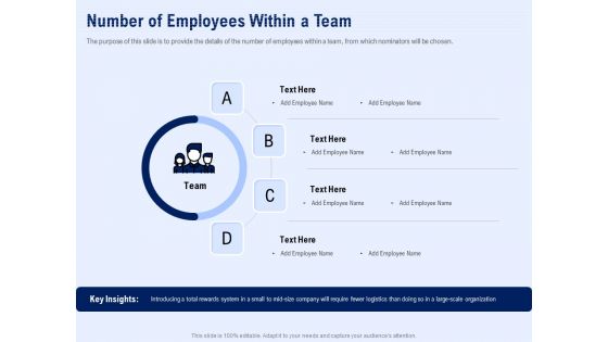 Best Employee Appreciation Workplace Number Of Employees Within A Team Slides PDF
