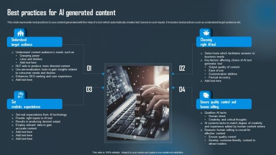 Best Practices For AI Generated Content Summary PDF