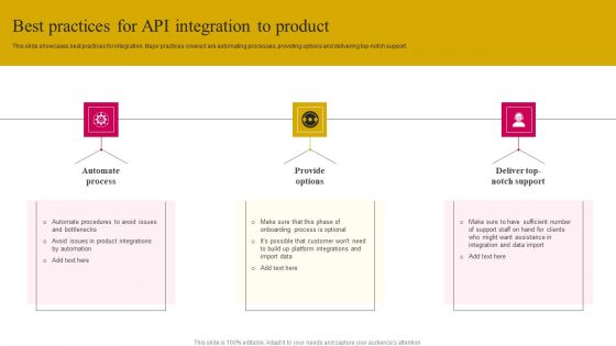 Best Practices For API Integration To Product Structure PDF