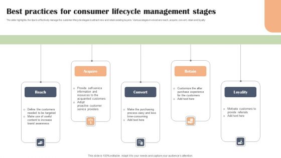 Best Practices For Consumer Lifecycle Management Stages Slides PDF Best Practices For Consumer Lifecycle Management Stages Slides PDF