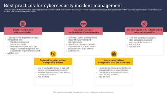 Best Practices For Cybersecurity Incident Management Summary PDF