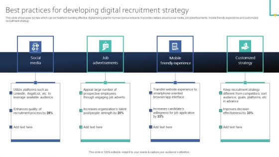Best Practices For Developing Digital Recruitment Strategy Mockup PDF Best Practices For Developing Digital Recruitment Strategy Mockup PDF