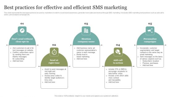 Best Practices For Effective And Efficient SMS Marketing Diagrams PDF Best Practices For Effective And Efficient SMS Marketing Diagrams PDF