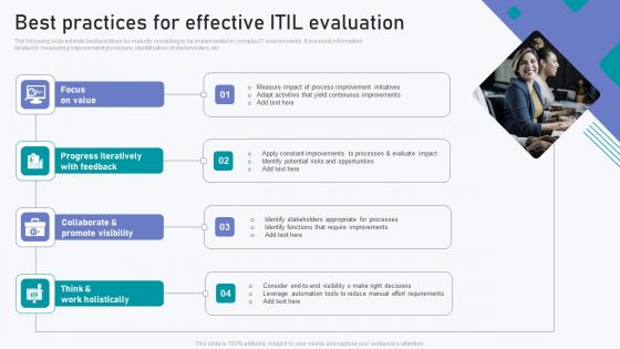 Best Practices For Effective ITIL Evaluation Ideas PDF Best Practices For Effective ITIL Evaluation Ideas PDF