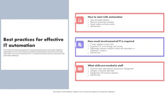 Best Practices For Effective IT Automation Diagrams PDF