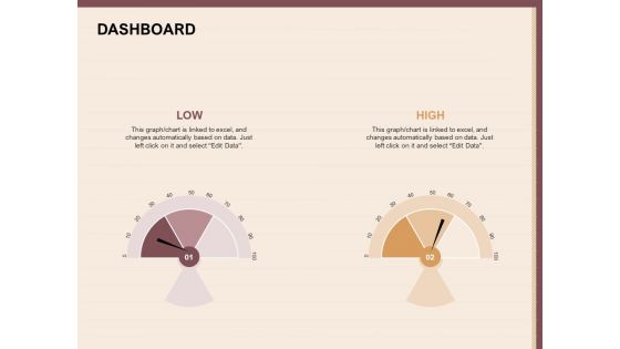 Best Practices For Increasing Lead Conversion Rates Dashboard Ppt Icon Graphics Template PDF