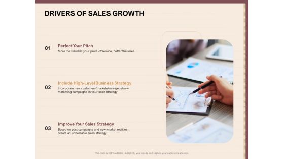 Best Practices For Increasing Lead Conversion Rates Drivers Of Sales Growth Ppt Infographic Template Background Image PDF