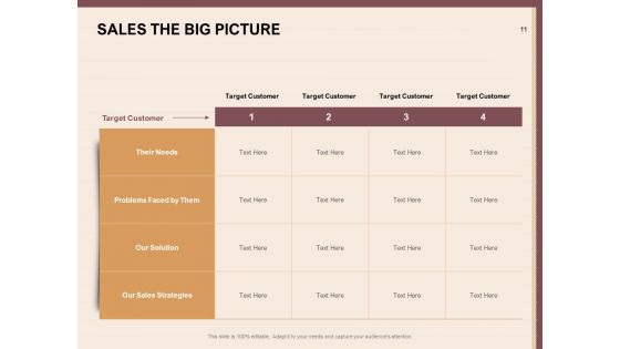Best Practices For Increasing Lead Conversion Rates Ppt PowerPoint Presentation Complete Deck With Slides