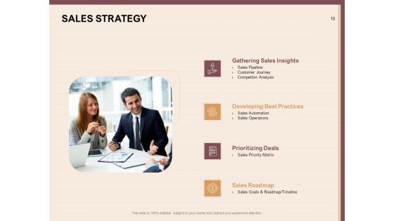 Best Practices For Increasing Lead Conversion Rates Ppt PowerPoint Presentation Complete Deck With Slides