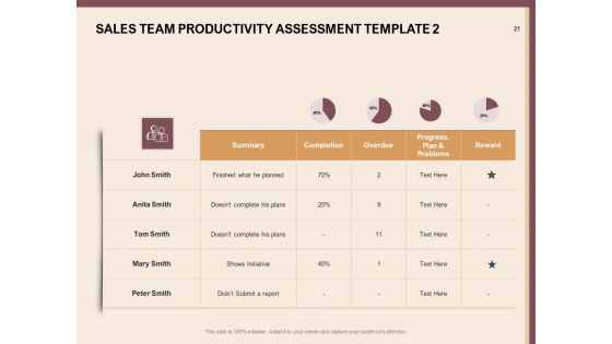 Best Practices For Increasing Lead Conversion Rates Ppt PowerPoint Presentation Complete Deck With Slides