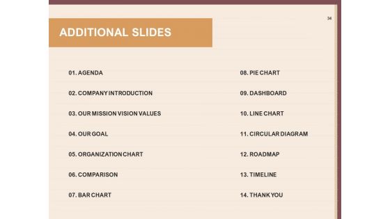 Best Practices For Increasing Lead Conversion Rates Ppt PowerPoint Presentation Complete Deck With Slides