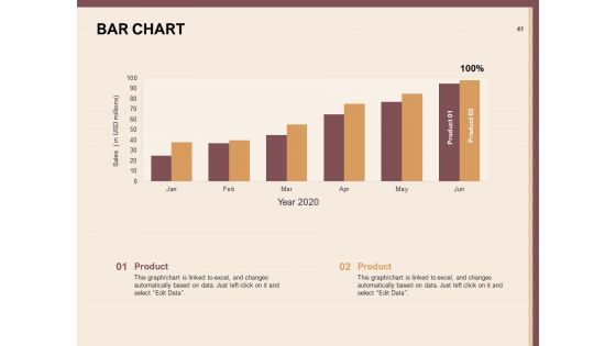 Best Practices For Increasing Lead Conversion Rates Ppt PowerPoint Presentation Complete Deck With Slides