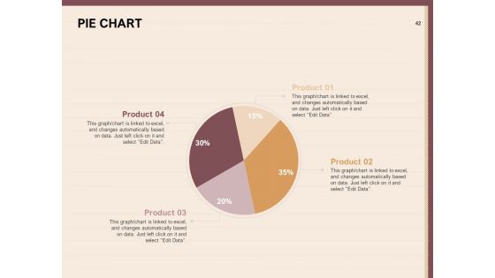 Best Practices For Increasing Lead Conversion Rates Ppt PowerPoint Presentation Complete Deck With Slides
