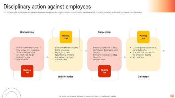 Best Practices For Occupational Health And Safety Disciplinary Action Against Employees Background PDF