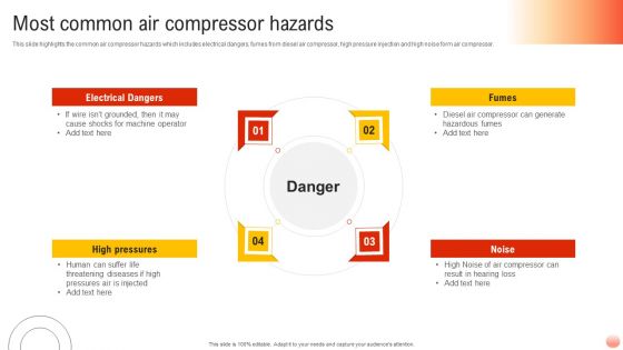 Best Practices For Occupational Health And Safety Most Common Air Compressor Sample PDF