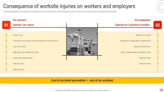 Best Practices For Occupational Health And Safety Ppt PowerPoint Presentation Complete Deck With Slides