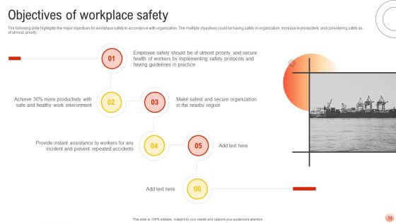 Best Practices For Occupational Health And Safety Ppt PowerPoint Presentation Complete Deck With Slides