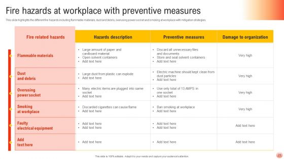 Best Practices For Occupational Health And Safety Ppt PowerPoint Presentation Complete Deck With Slides