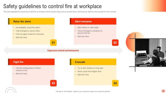 Best Practices For Occupational Health And Safety Ppt PowerPoint Presentation Complete Deck With Slides
