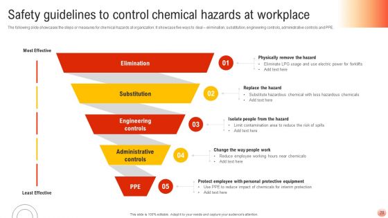Best Practices For Occupational Health And Safety Ppt PowerPoint Presentation Complete Deck With Slides