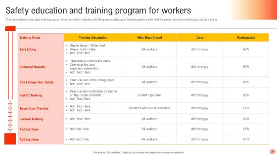 Best Practices For Occupational Health And Safety Ppt PowerPoint Presentation Complete Deck With Slides
