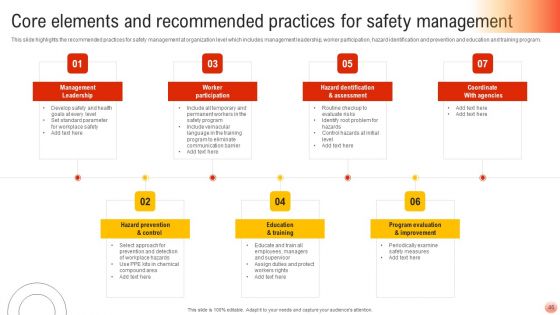 Best Practices For Occupational Health And Safety Ppt PowerPoint Presentation Complete Deck With Slides