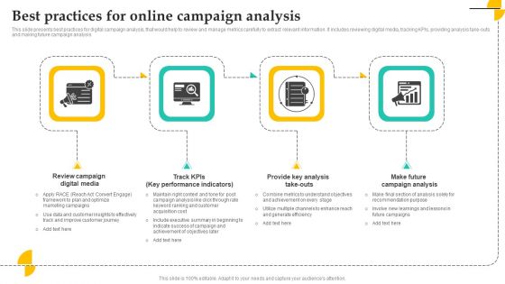 Best Practices For Online Campaign Analysis Pictures PDF