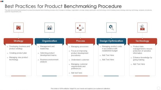 Best Practices For Product Benchmarking Procedure Information PDF