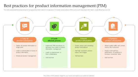 Best Practices For Product Information Management PIM Microsoft PDF