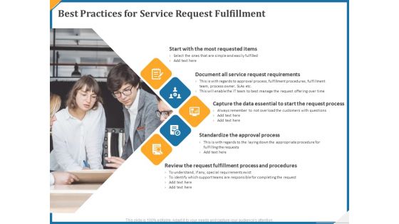 Best Practices For Service Request Fulfillment Ppt Slides Professional PDF
