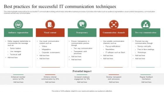 Best Practices For Successful IT Communication Techniques Summary PDF Best Practices For Successful IT Communication Techniques Summary PDF