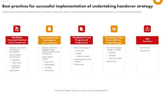 Best Practices For Successful Implementation Of Undertaking Handover Strategy Clipart PDF