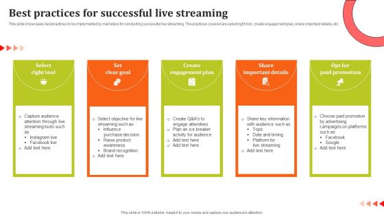 Best Practices For Successful Live Streaming Ppt Model Ideas PDF