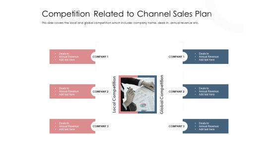 Best Practices Increase Revenue Out Indirect Competition Related To Channel Sales Plan Ideas PDF