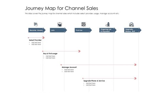Best Practices Increase Revenue Out Indirect Journey Map For Channel Sales Mockup PDF Best Practices Increase Revenue Out Indirect Journey Map For Channel Sales Mockup PDF