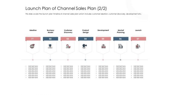Best Practices Increase Revenue Out Indirect Launch Plan Of Channel Sales Plan Infographics PDF