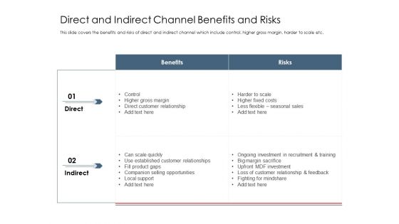 Best Practices Increase Revenue Out Indirect Sales Direct And Indirect Channel Benefits And Risks Mockup PDF