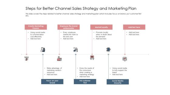 Best Practices Increase Revenue Out Indirect Steps For Better Channel Sales Strategy And Marketing Plan Background PDF