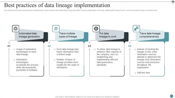 Best Practices Of Data Lineage Implementation Deploying Data Lineage IT Information PDF Best Practices Of Data Lineage Implementation Deploying Data Lineage IT Information PDF