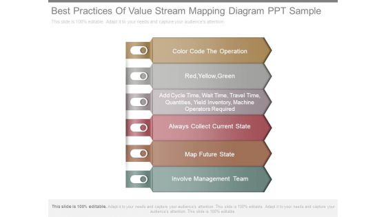 Best Practices Of Value Stream Mapping Diagram Ppt Sample