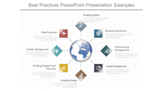 Best Practices Powerpoint Presentation Examples