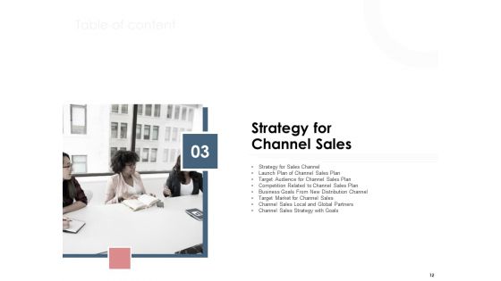 Best Practices That Increase Revenue Out Of Indirect Sales Ppt PowerPoint Presentation Complete Deck With Slides