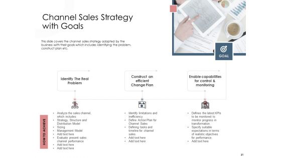 Best Practices That Increase Revenue Out Of Indirect Sales Ppt PowerPoint Presentation Complete Deck With Slides