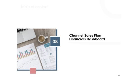 Best Practices That Increase Revenue Out Of Indirect Sales Ppt PowerPoint Presentation Complete Deck With Slides