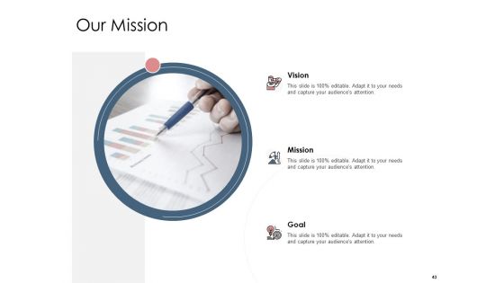 Best Practices That Increase Revenue Out Of Indirect Sales Ppt PowerPoint Presentation Complete Deck With Slides