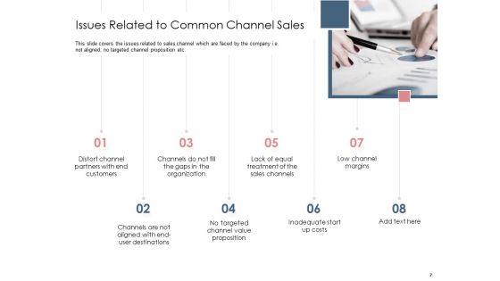 Best Practices That Increase Revenue Out Of Indirect Sales Ppt PowerPoint Presentation Complete Deck With Slides