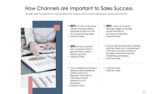 Best Practices That Increase Revenue Out Of Indirect Sales Ppt PowerPoint Presentation Complete Deck With Slides