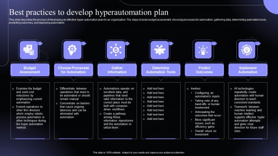 Best Practices To Develop Hyperautomation Plan Hyperautomation Software Solutions IT Graphics PDF