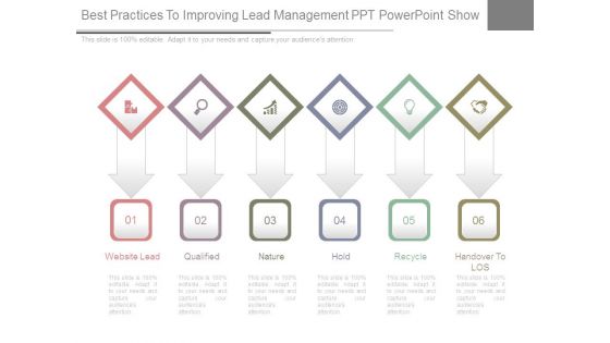 Best Practices To Improving Lead Management Ppt Powerpoint Show Best Practices To Improving Lead Management Ppt Powerpoint Show